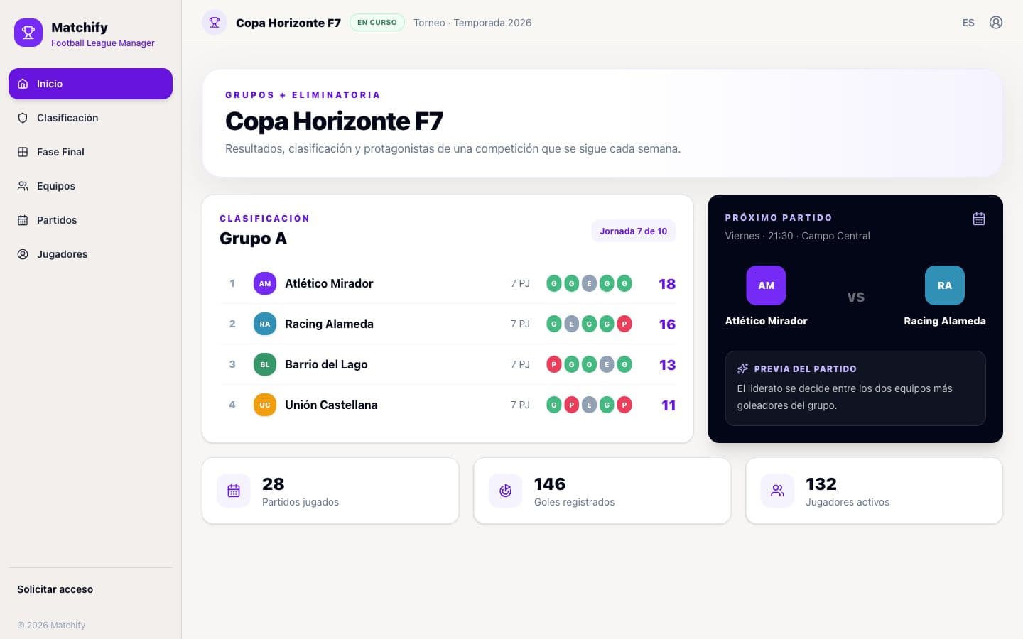 Resumen público de una competición de fútbol compatible con Matchify