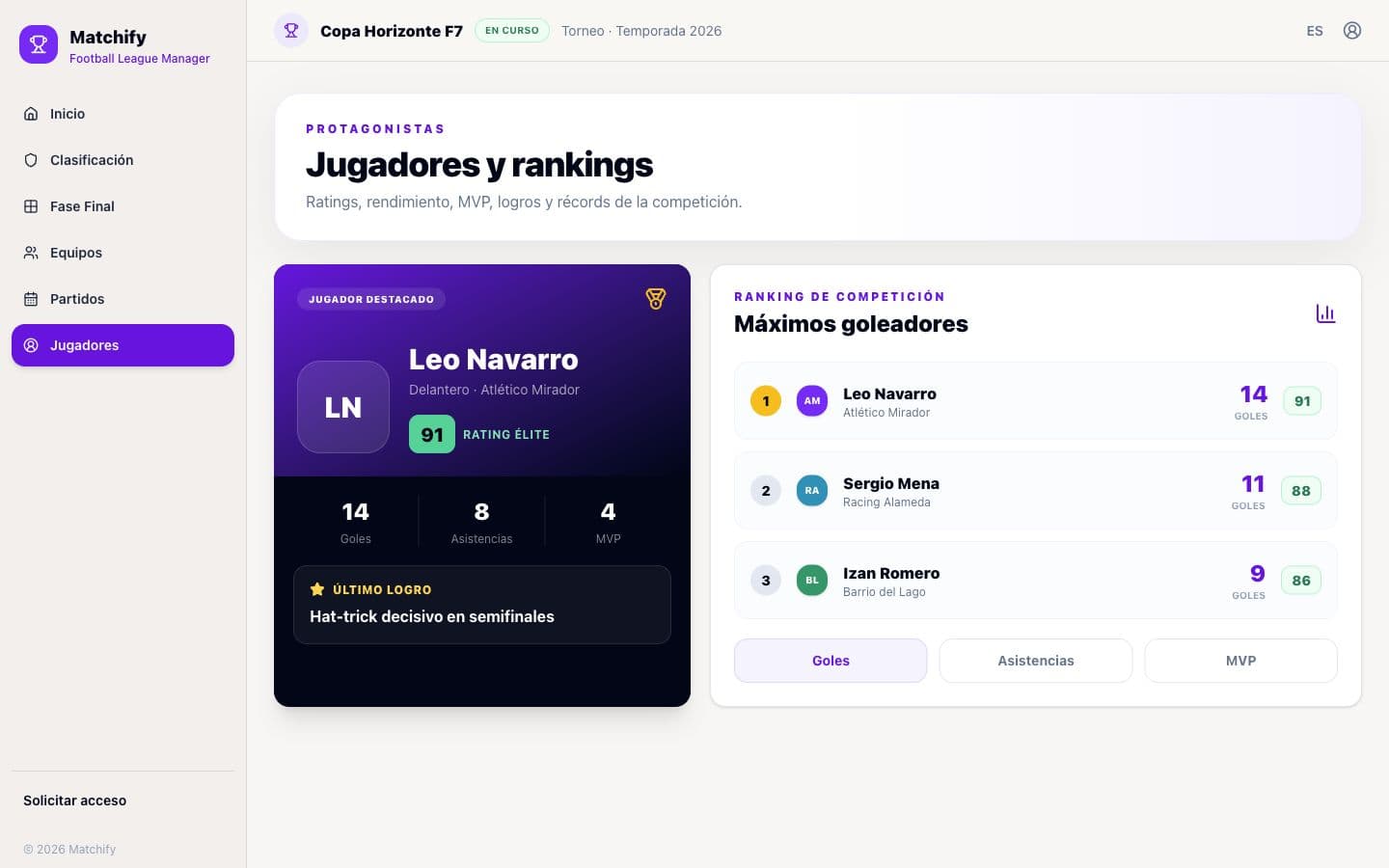 Rankings y perfil de jugador ficticio en Matchify